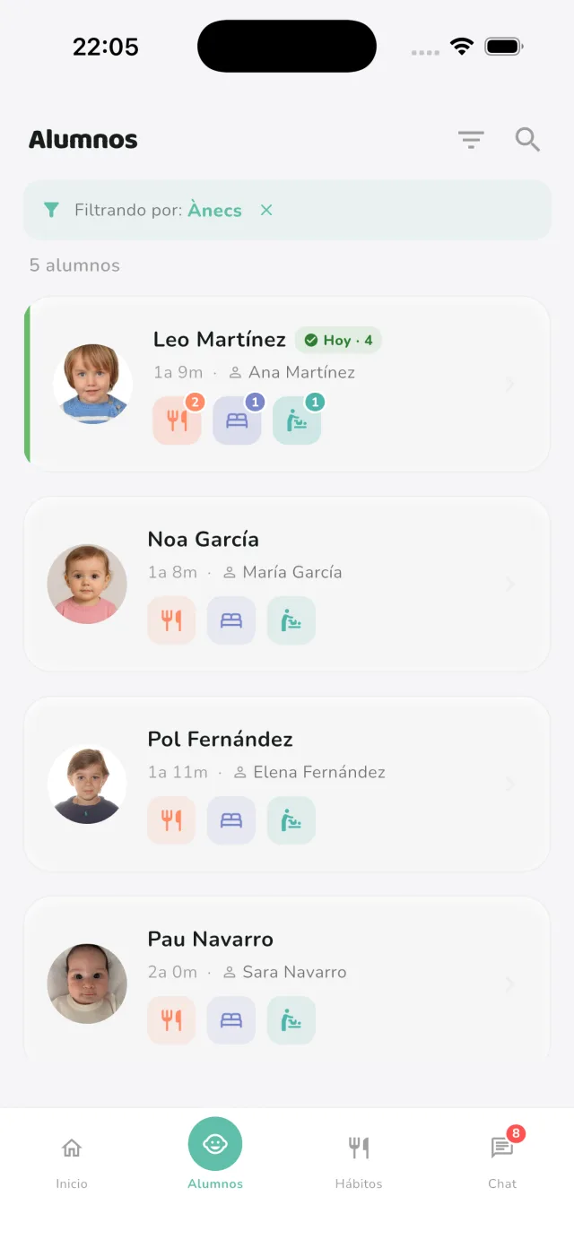 Listado de alumnos del centro con su estado del día y filtros por aula
